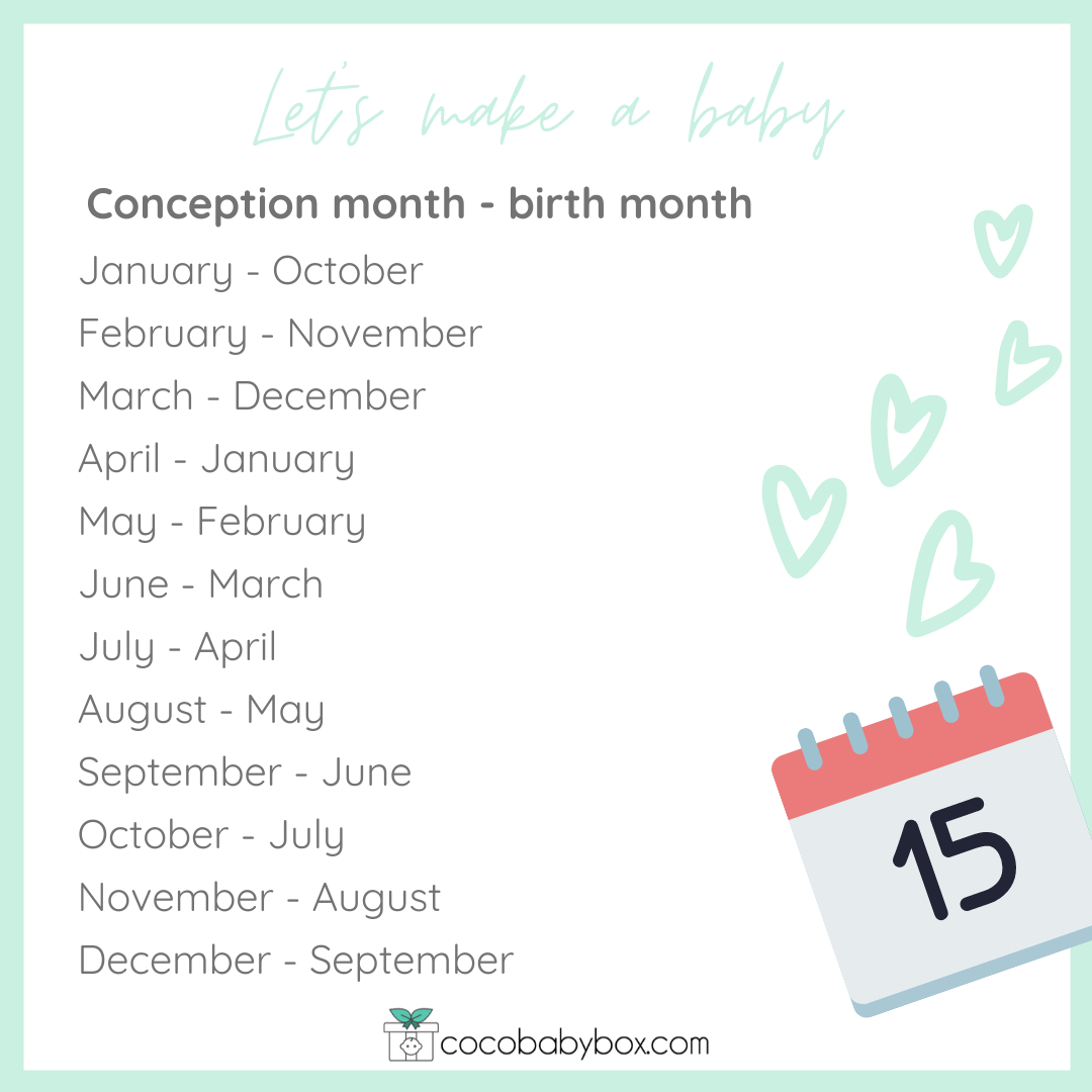 conception month, baby calculator, make a baby, baby planner, due date calculator